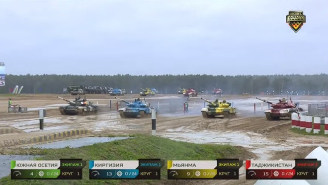 Chung kết Tank Biathlon 2021: Tả xung hữu đột giữa bầy sói Đông Âu, Myanmar cố lên - Trung Quốc quyết lật đổ Nga chiếm ngôi vương - Ảnh 1.