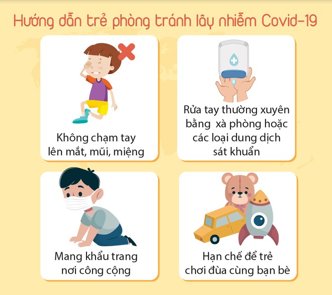 Những triệu chứng COVID-19 phổ biến thường gặp nhất ở trẻ em - Ảnh 4.