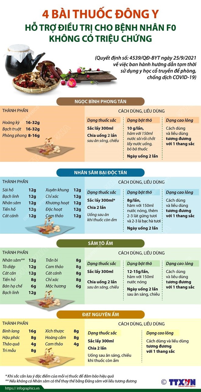 Tối 30/9, hàng nghìn người ở TP.HCM đổ ra cửa ngõ để về quê, công an đưa ra giải pháp gì khiến nhiều người vỗ tay đồng ý? - Ảnh 1.