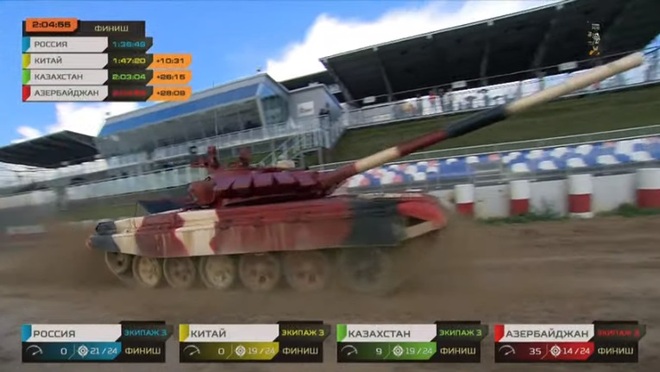 Chung kết Tank Biathlon 2021: Nga đang dạy cho Trung Quốc 1 bài học - Thế mới là đua xe tăng, vô cùng đẳng cấp - Ảnh 1.