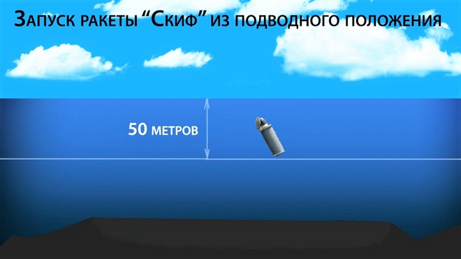 Các vũ khí chiến lược mới của Hải quân Nga - Ảnh 3.