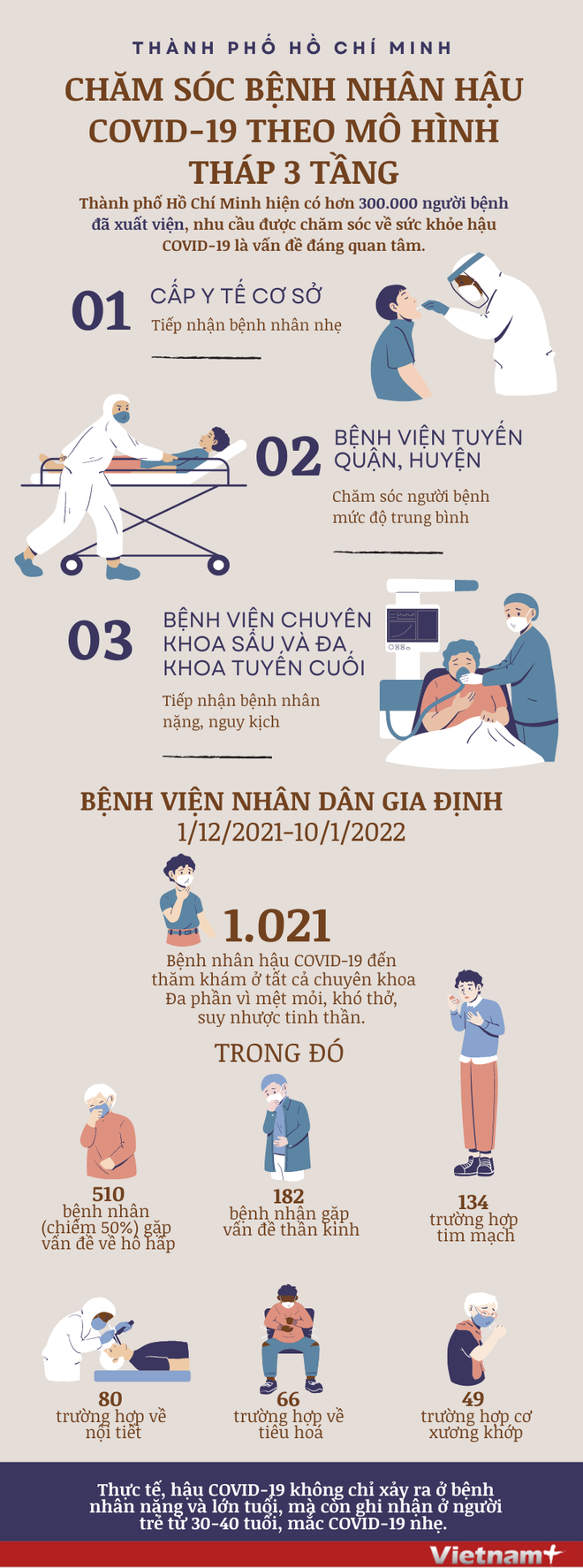 Phát hiện 115 người dương tính ở chợ Cồn. Hai mẹ con người bán thịt chốn cách ly còn chửi công an - Ảnh 1.