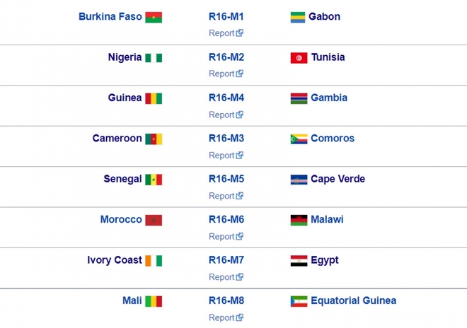 Kết quả AFCON 2021: ĐKVĐ Algeria bị loại từ vòng bảng - Ảnh 2.