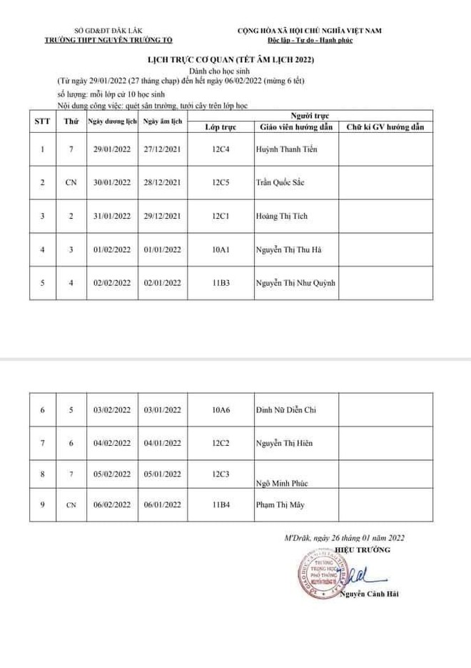 Xôn xao một trường cấp 3 phân công học sinh trực 9 ngày Tết  - Ảnh 1.