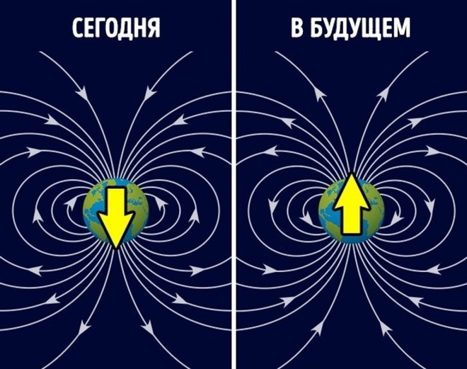 Những bí ẩn về Trái Đất vẫn chưa được khám phá - Ảnh 2.