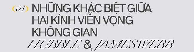 Kính viễn vọng không gian James Webb, cỗ máy thời gian đưa nhân loại về buổi bình minh của vũ trụ - Ảnh 15.