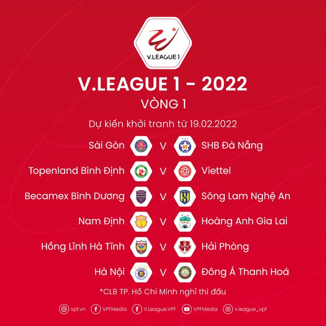 Vòng 1 V-League 2022: Viettel gặp khó, Hà Nội dễ thở - Ảnh 1.