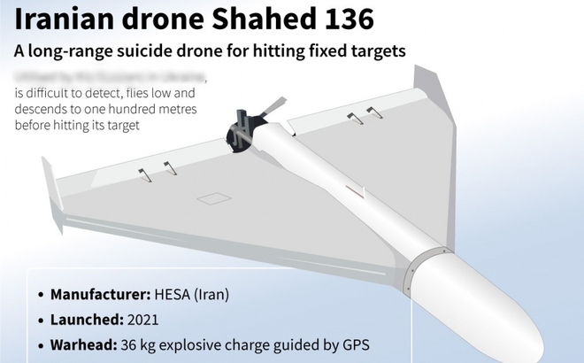 UAV Shahed-136 do Iran chế tạo. Đồ họa: AFP.