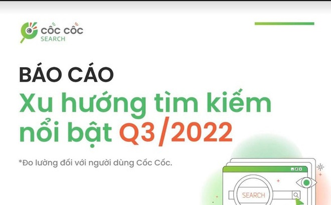 Theo công cụ tìm kiếm Cốc Cốc, xu hướng tìm kiếm của người Việt sau đại dịch COVID-19 đang có những thay đổi lớn - Ảnh: T.HÀ