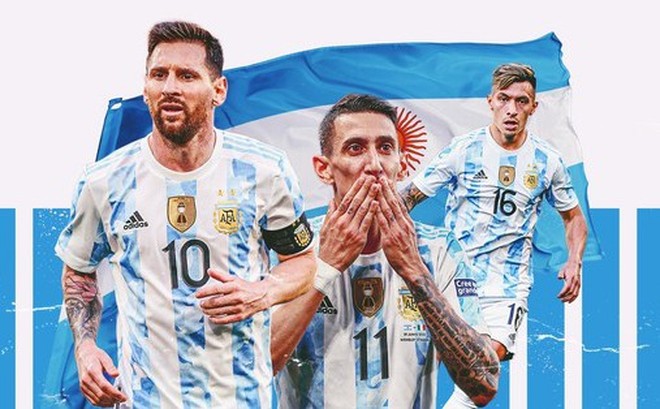 Tìm hiểu các ứng viên đang được đánh giá cao cho World Cup 2022 - như đội tuyển Argentina - để cập nhật những thông tin mới nhất về sự chuẩn bị của họ.