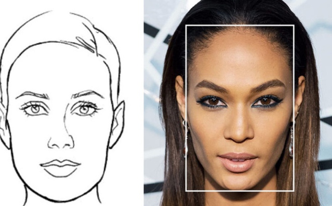 Các kiểu khuôn mặt và 5 bước xác định khuôn mặt cho nam nữ