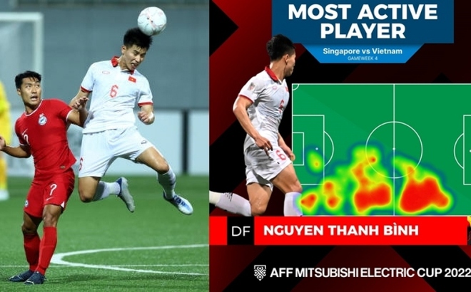 Nguyễn Thanh Bình được ban tổ chức AFF Cup 2022 vinh danh