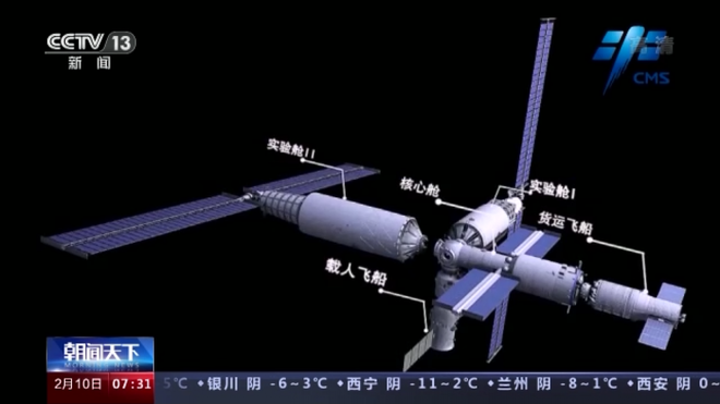 Trung Quốc sẽ thực hiện nhiều sứ mệnh “đầu tiên” trong không gian năm 2022 - Ảnh 1.