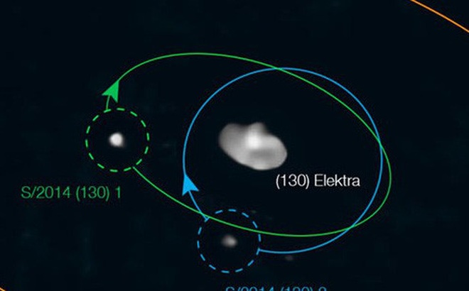 Hệ tiểu hành tinh 130 Elektra với tiểu hành tinh chính và 3 mặt trăng - Ảnh: Berdeu và cộng sự