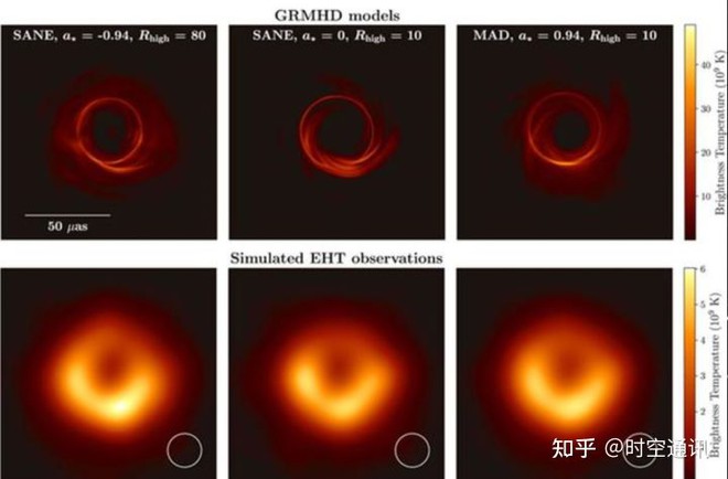 Sự khác biệt giữa ba lỗ cực trong vũ trụ: lỗ đen đã được phát hiện, vậy lỗ trắng và lỗ sâu ở đâu? - Ảnh 16.