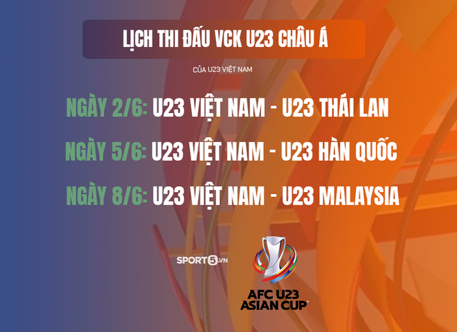 U23 Việt Nam gặp Thái Lan, Malaysia: Tưởng dễ mà khó - Ảnh 5.