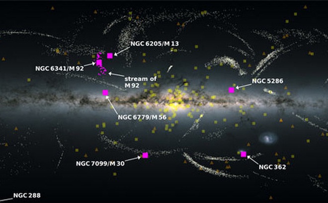 Milky Way và các thiên hà vệ tinh, các dòng sao, trong đó những hình vuông màu tím chính là các cụm vật thể được đưa vào thiên hà chứa Trái Đất bởi Pontus - Ảnh: Gaia/ESA