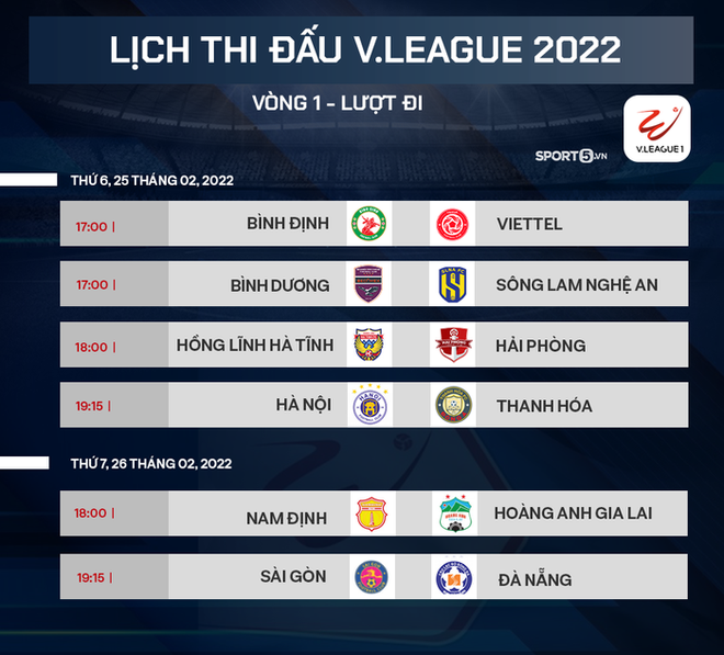 CLB Bình Định đủ người thi đấu mở màn V.League, HLV Đức Thắng vắng mặt vì Covid-19 - Ảnh 2.
