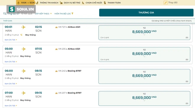 Giá vé máy bay cao kỷ lục sau Tết: Vé phổ thông bay màu, vé hạng sang cả chục triệu đồng - Ảnh 1.