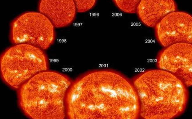 Sự thay đổi của Mặt Trời trong một chu kỳ 11 năm thông thường - Ảnh: NASA