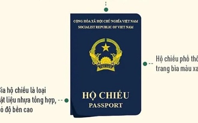Bìa hộ chiếu mới (Ảnh: PLO)