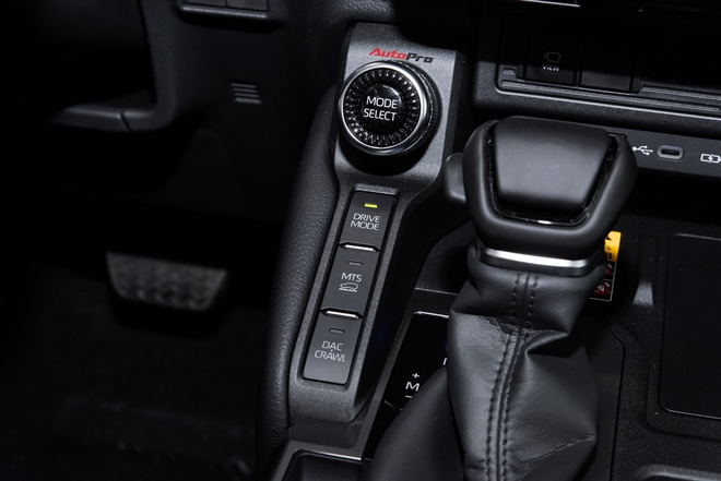 Qua thời ‘kèm lạc’ tới nửa tỷ, Toyota Prado nay giảm giá tại đại lý: Thực tế còn 3,43 tỷ đồng, lý do đến từ một điều dễ hiểu- Ảnh 19. Qua thời ‘kèm lạc’ tới nửa tỷ, Toyota Prado nay giảm giá tại đại lý: Thực tế còn 3,43 tỷ đồng, lý do đến từ một điều dễ hiểu- Ảnh 19.