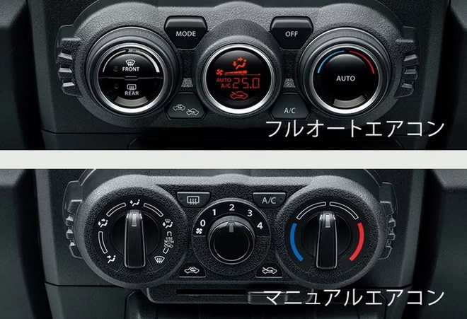 Suzuki Jimny hết thời bị ch&ecirc; 'đắt m&agrave; chẳng c&oacute; g&igrave;': M&agrave;n mượn Swift, bổ sung ADAS- Ảnh 17.