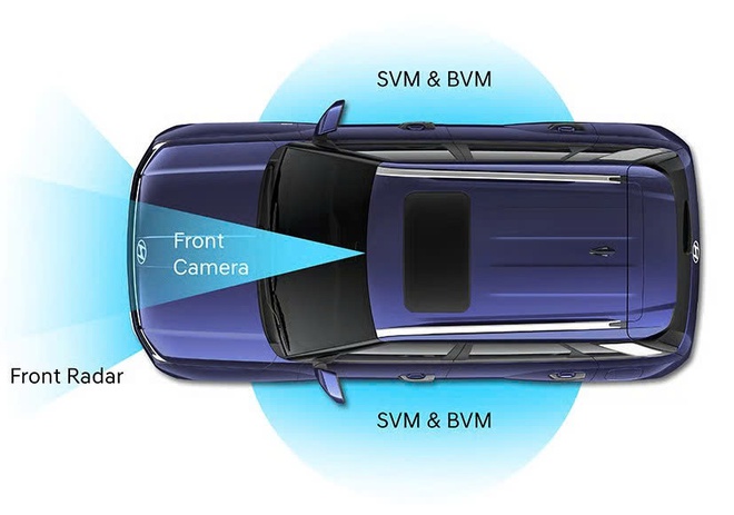 Chốt trang bị Hyundai Venue thế hệ mới: ADAS cấp độ 2 với 16 tính năng, phanh đĩa 4 bánh, camera 360 độ, màn hình cong, 8 loa Bose,- Ảnh 13. Chốt trang bị Hyundai Venue thế hệ mới: ADAS cấp độ 2 với 16 tính năng, phanh đĩa 4 bánh, camera 360 độ, màn hình cong, 8 loa Bose,- Ảnh 13.
