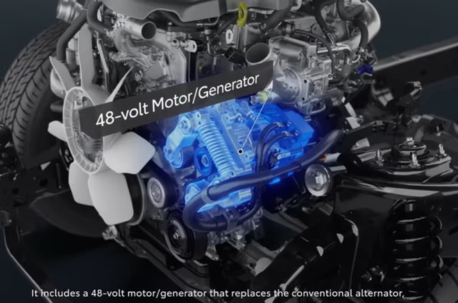 Bóc tách Toyota Fortuner hybrid để biết vận hành thế nào, có tiết kiệm nhiều nhiên liệu để cạnh tranh hơn với Everest, Pajero Sport không - Ảnh 5.