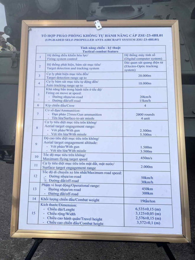 Hôm nay là ngày cuối cùng để ngắm trực tiếp pháo phòng không tự hành Zsu 23-4 của QĐND Việt Nam - Ảnh 3.