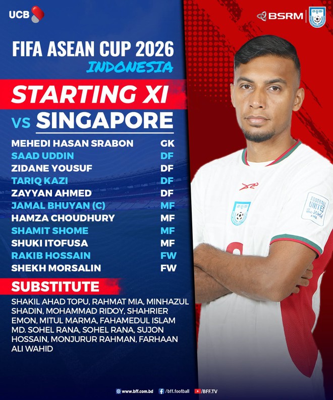 Singapore đả bại khách mời của FIFA, "đốt nóng" đại chiến Malaysia - Indonesia - Ảnh 2.