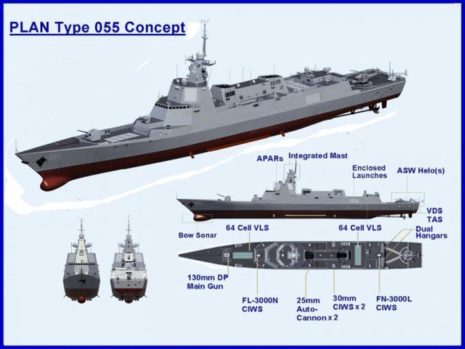 Lộ diện hình ảnh tàu khu trục thế hệ mới Trung Quốc đang đóng - Ảnh 2.