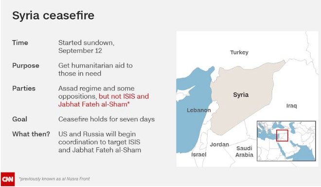 Đằng sau thỏa thuận ngừng bắn: 5 câu hỏi lớn về tương lai Syria - Ảnh 2.
