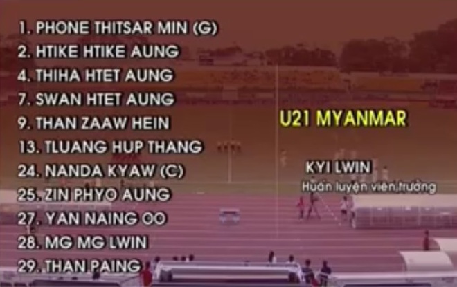 Đội bóng Nhật lộ mặt, hủy diệt cường địch vừa cầm hòa U21 Việt Nam - Ảnh 5.