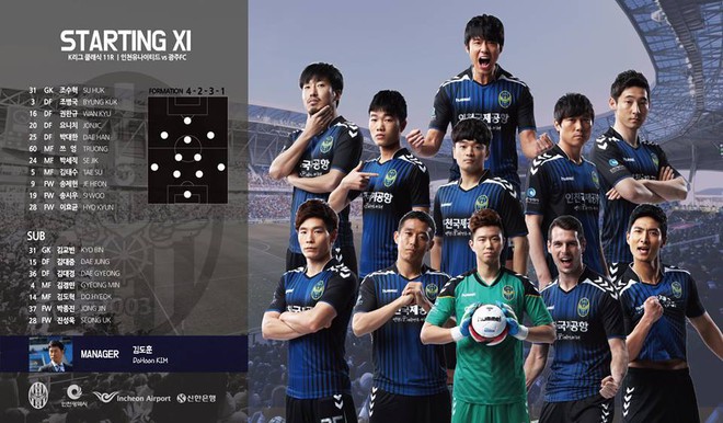 Nóng: Xuân Trường được Incheon United đưa vào đội hình xuất phát - Ảnh 1.