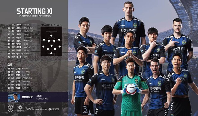 Incheon United bất ngờ nói không với Xuân Trường - Ảnh 1.