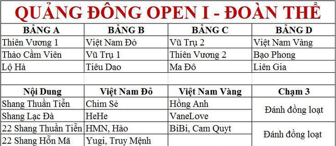 Việt Nam dùng chiến thuật dị để gây sốc trước Trung Quốc - Ảnh 2.