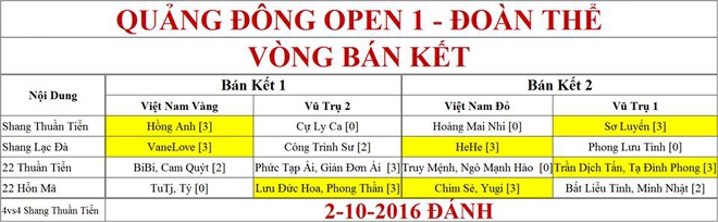 Chơi theo luật Trung Quốc, Việt Nam rơi vào thế khó - Ảnh 1.