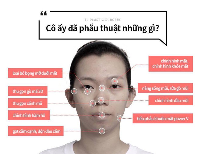 Lời chia sẻ của cô gái có ngoại hình gây ồn ào nhất những ngày qua trên mạng xã hội - Ảnh 2.