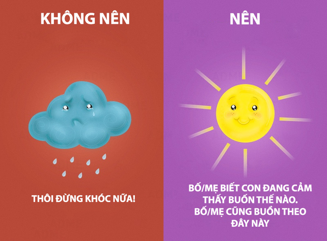 Đừng nhân danh tình yêu mà bạo hành con bằng lời nói - Ảnh 6.