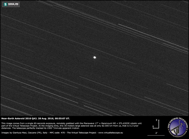Tiểu hành tinh bay sượt quá, Trái Đất vừa suýt dính tận thế! - Ảnh 1.