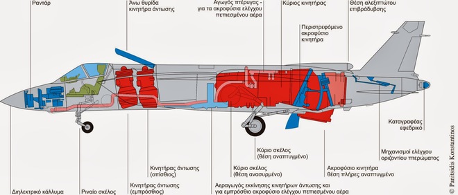 Yakovlev Yak-141 Freestyle - Hình mẫu phát triển của F-35B? - Ảnh 2.