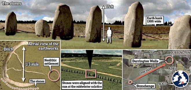 Khai quật bãi gỗ Woodhenge bí ẩn không kém Stonehenge - Ảnh 3.