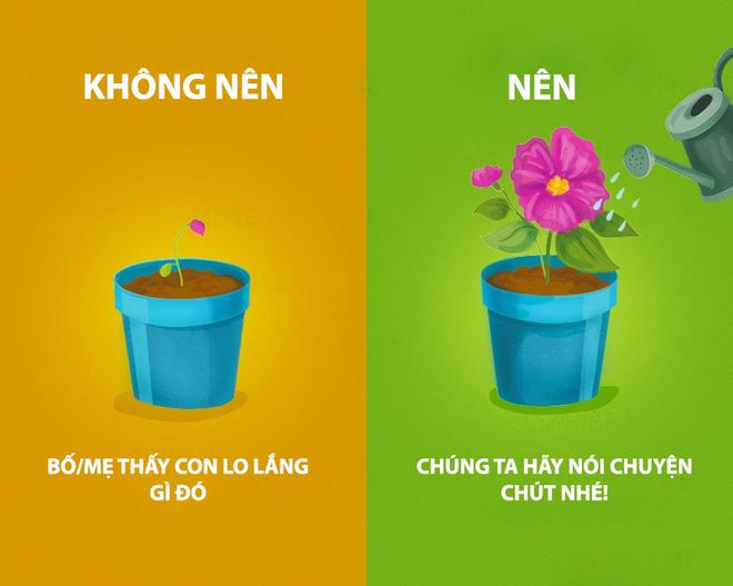 Đừng nhân danh tình yêu mà bạo hành con bằng lời nói - Ảnh 9.