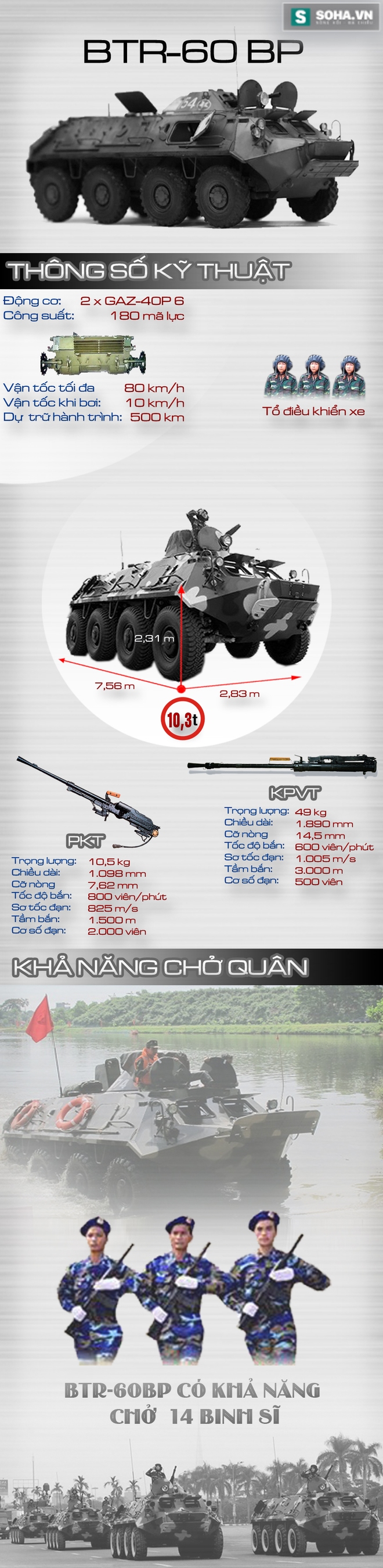 Xe thiết giáp chở quân tốt nhất trong biên chế QĐND Việt Nam - Ảnh 1.