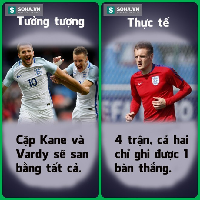 Thú nhận đi, bạn từng ảo tưởng về Rooney, Joe Hart như thế này - Ảnh 6.