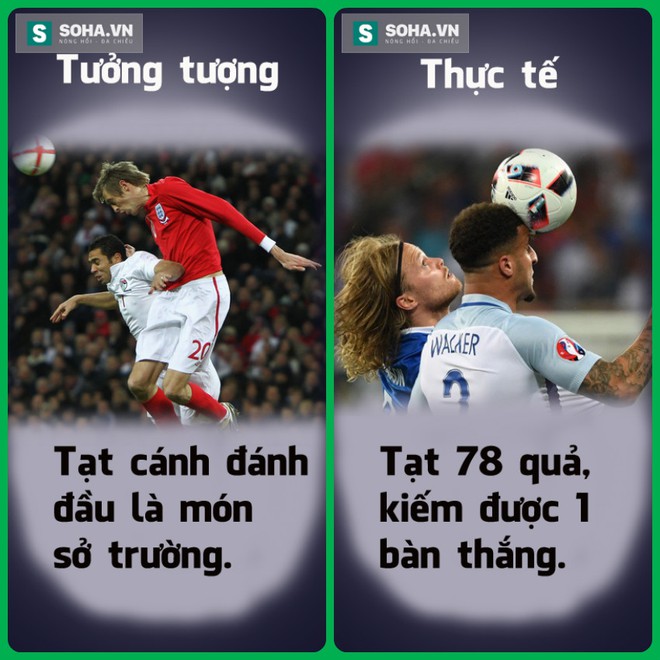 Thú nhận đi, bạn từng ảo tưởng về Rooney, Joe Hart như thế này - Ảnh 5.