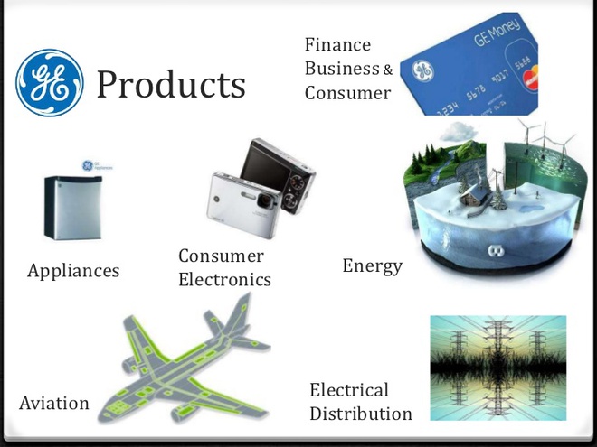 Tìm hiểu về tập đoàn GE đi cùng Obama vừa ký kết với Việt Nam - Ảnh 1.