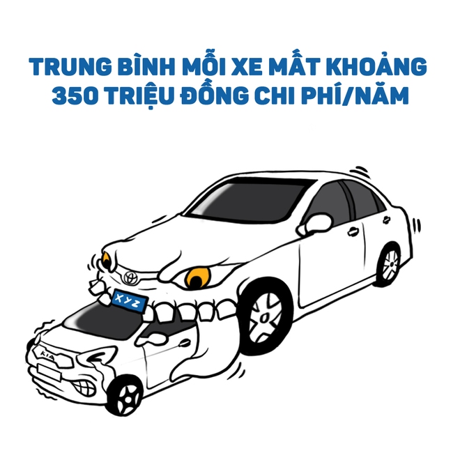 Hí họa: Xe công - mua dễ, quản khó? - Ảnh 3.