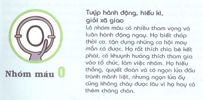 Bí mật: Xem nhóm máu đọc vị khả năng tình dục của nam giới - Ảnh 4.